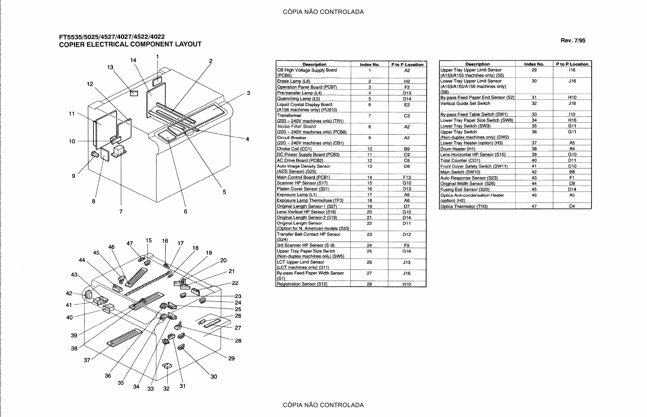RICOH Aficio FT-4022 5850 A161 A207 Circuit Diagram-1
